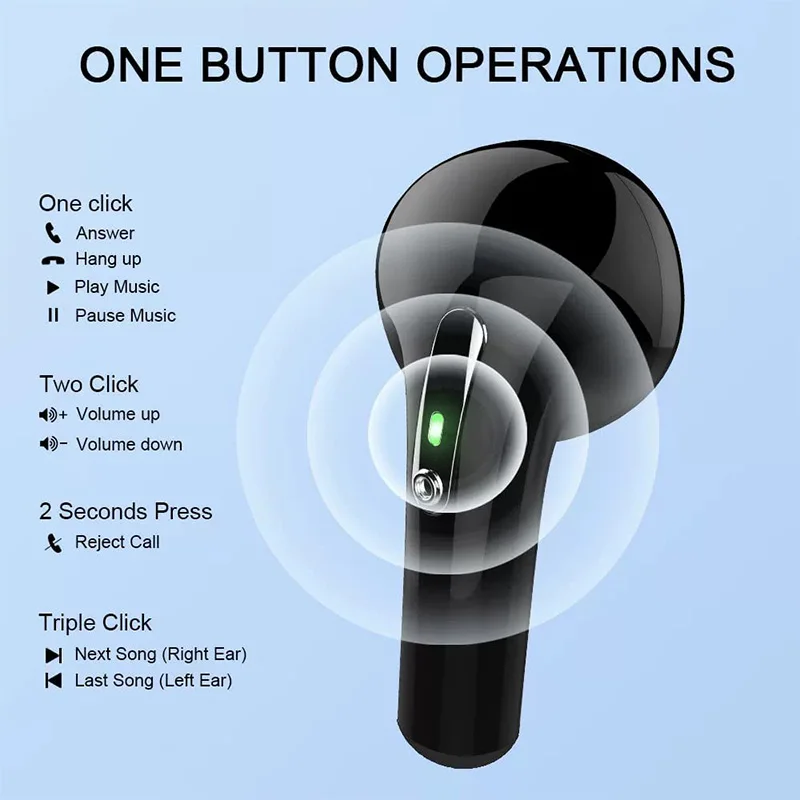 J97 TWS słuchawki Bluetooth pr – Tws Earbuds Bluetooth 5.3 recenzja i cena