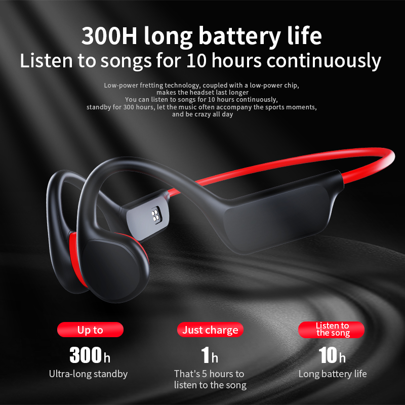 Słuchawki z prawdziwą przewodn – Bone Conduction Running Headphones recenzja i cena
