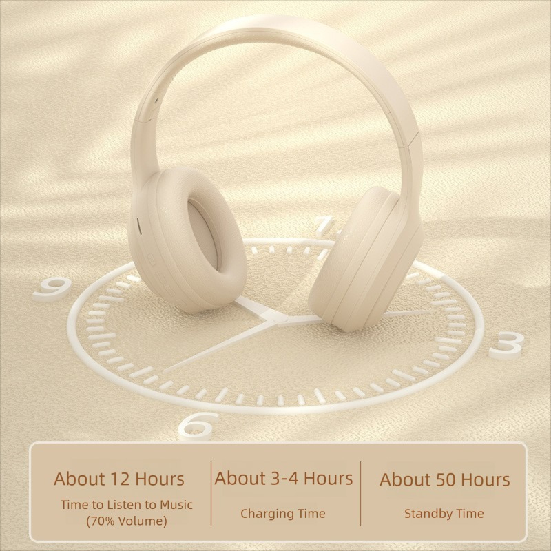 Słuchawki nauszne HIFI Stereo  – Anc Wireless Over Ear Headphones recenzja i cena