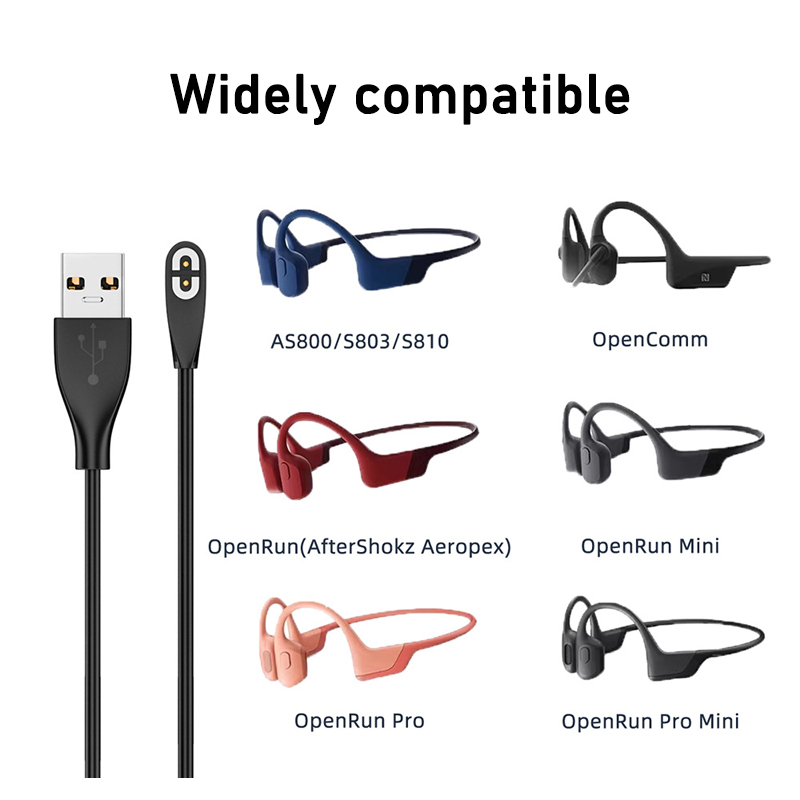 Kabel USB/Type-C do szybkiego  – Bone Conduction Running Headphones recenzja i cena
