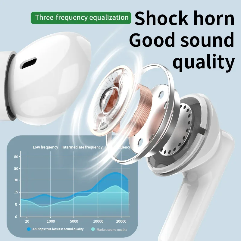 Nowe bezprzewodowe słuchawki B – Headphones recenzja i cena
