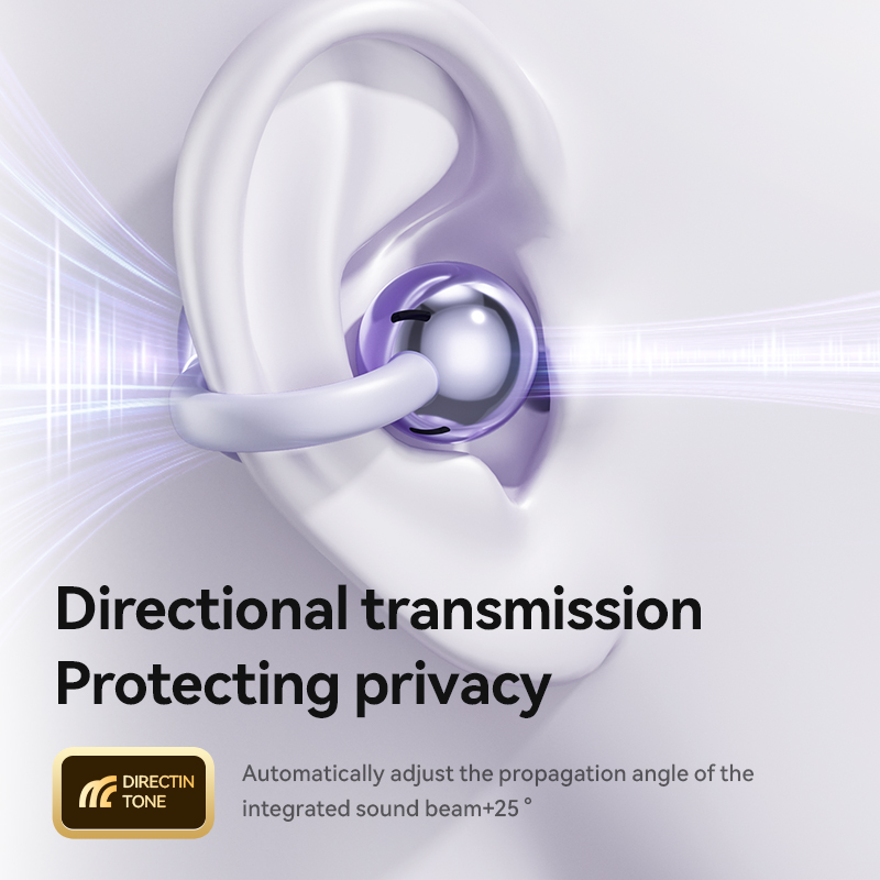 M91 Klips do ucha Bezprzewodow – Open Ear Air Conduction Headphones recenzja i cena