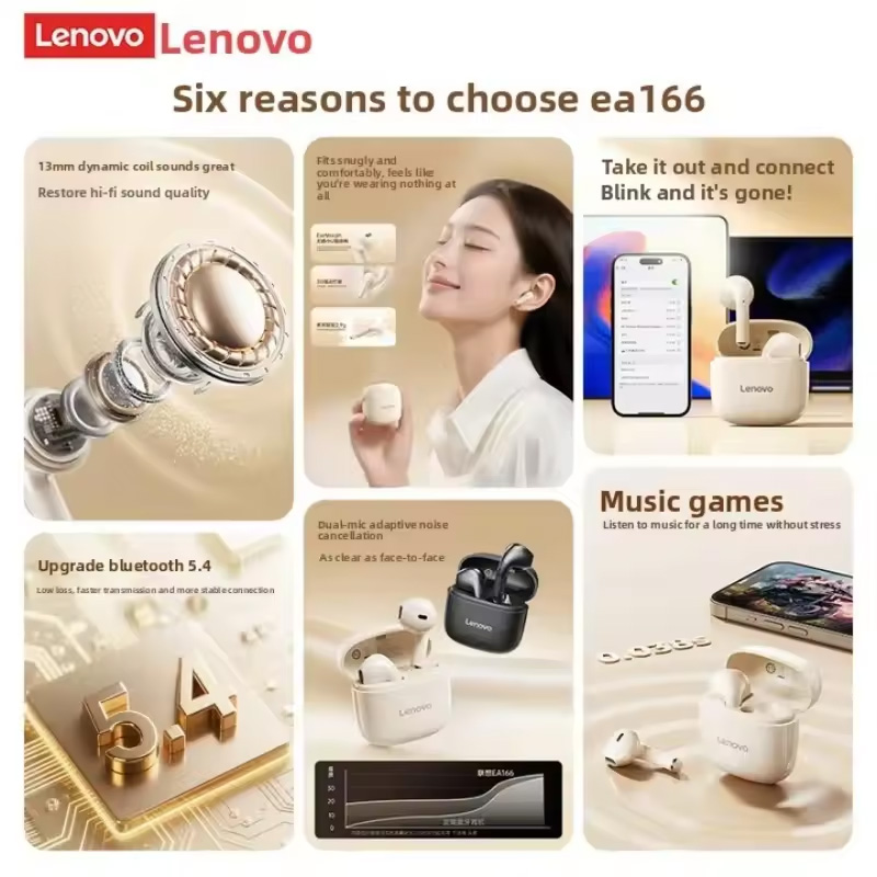 Słuchawki bezprzewodowe Lenovo – Anc Wireless Over Ear Headphones recenzja i cena