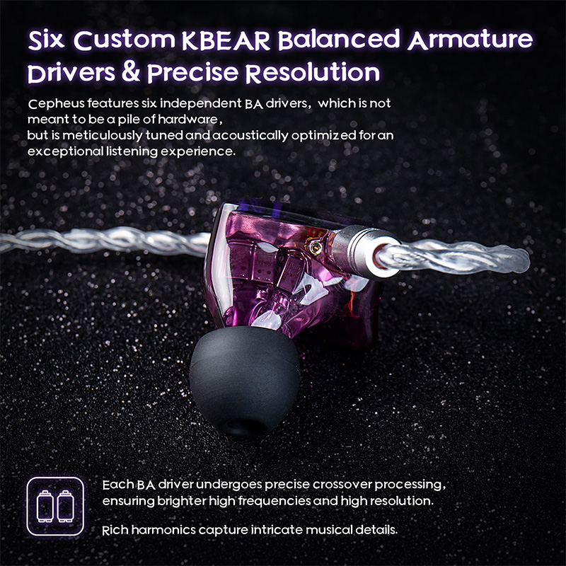 KBEAR Cepheus KB16 Słuchawki D – Planar Magnetic Iem Earphones recenzja i cena