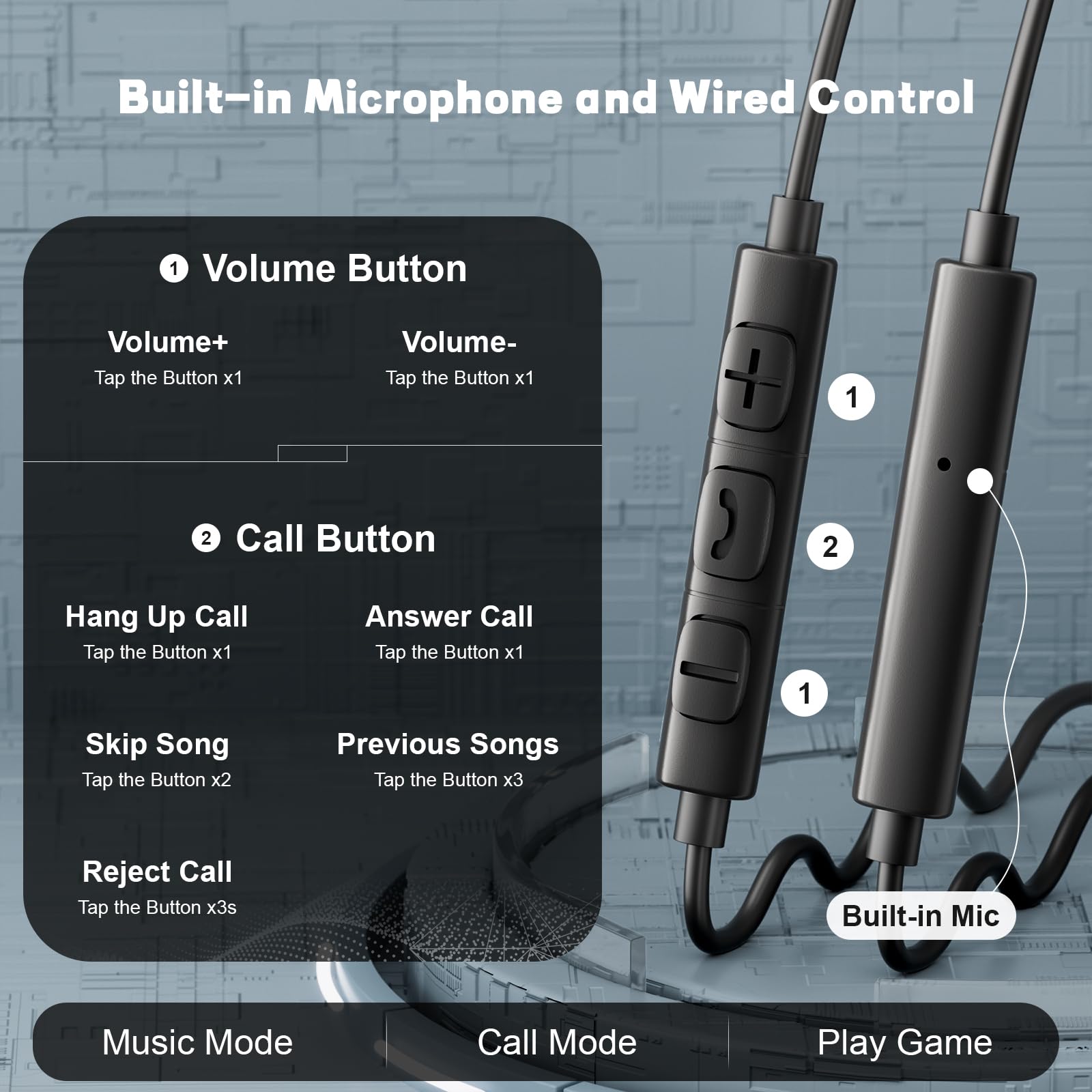 Słuchawki przewodowe Type C 3. – Type C Wired Earphones With Mic recenzja i cena