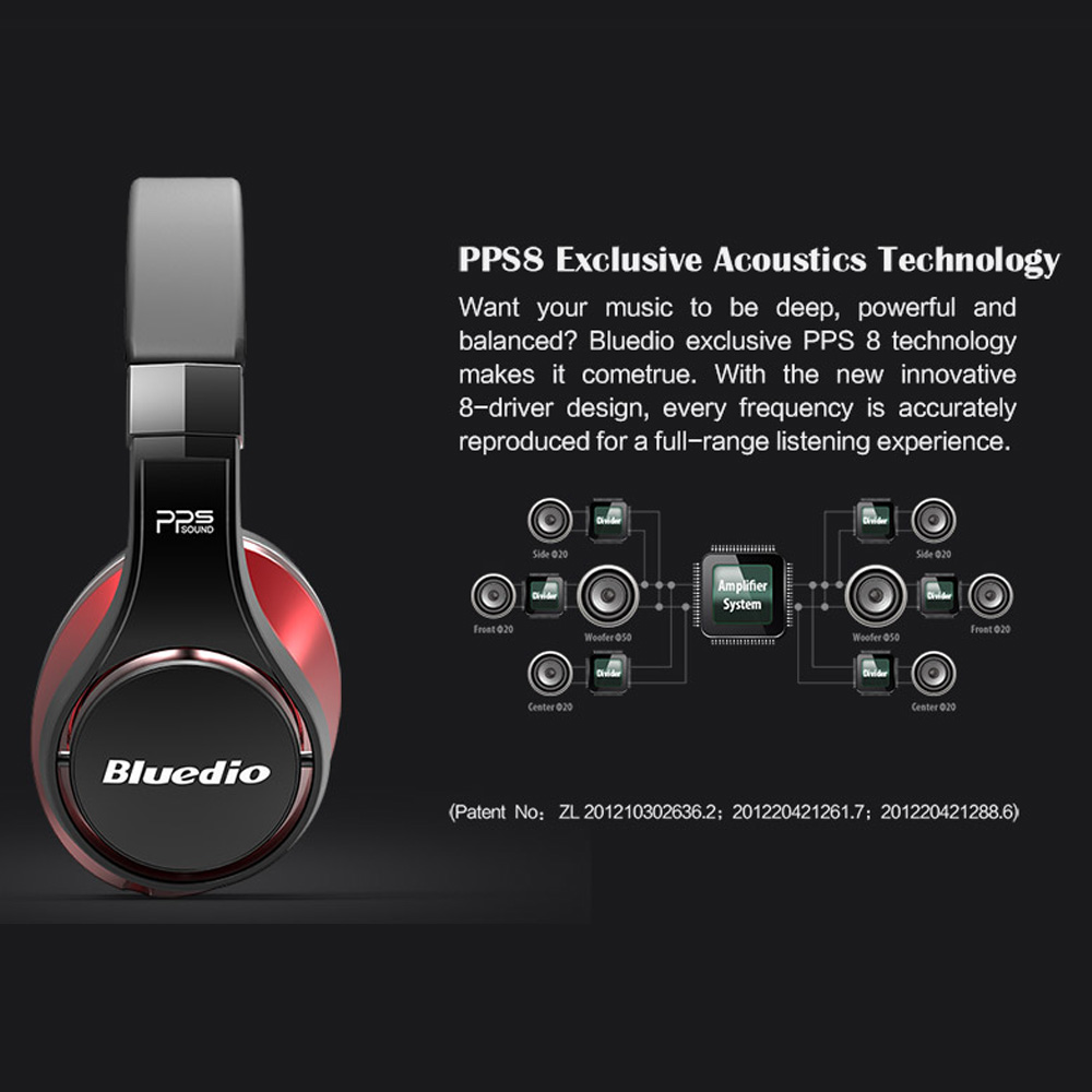 Bluedio U UFO Słuchawki nauszn – Anc Wireless Over Ear Headphones recenzja i cena