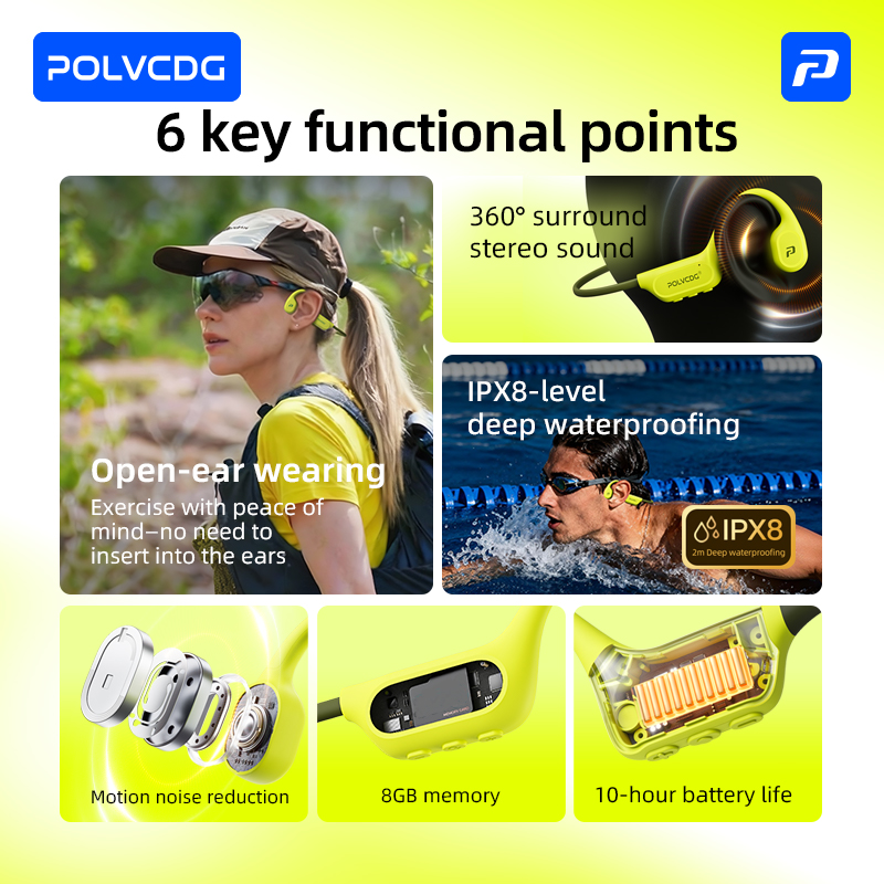 POLVCDG 8G Słuchawki sportowe  – Bone Conduction Running Headphones recenzja i cena